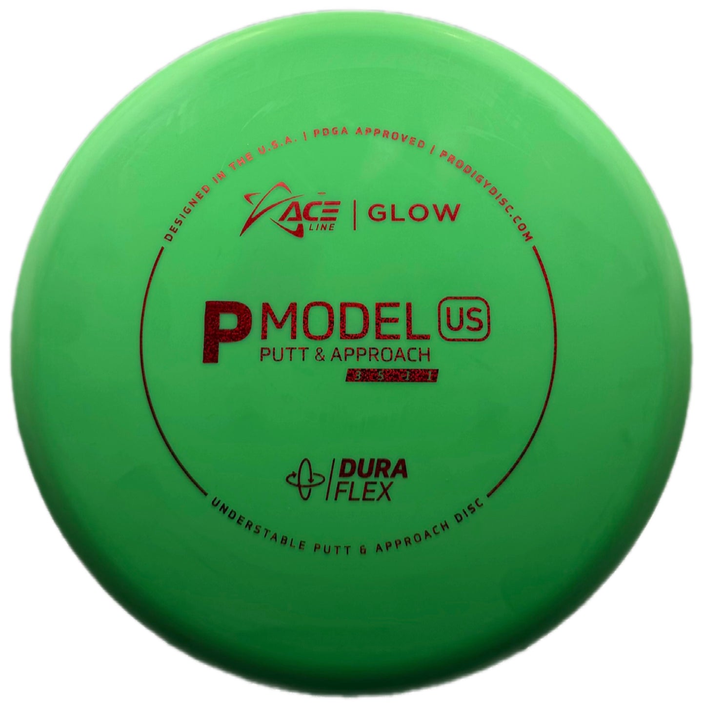 P Model US