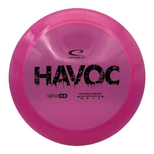 Havoc